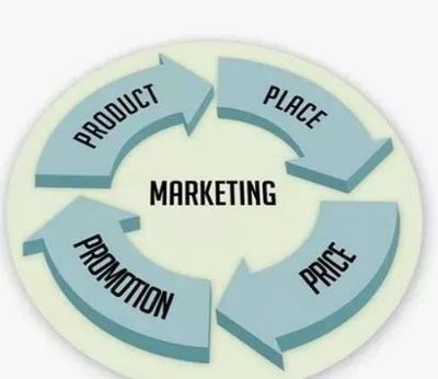 互聯(lián)網(wǎng)營銷與線下營銷的對(duì)比 聚焦互聯(lián)網(wǎng)銷售